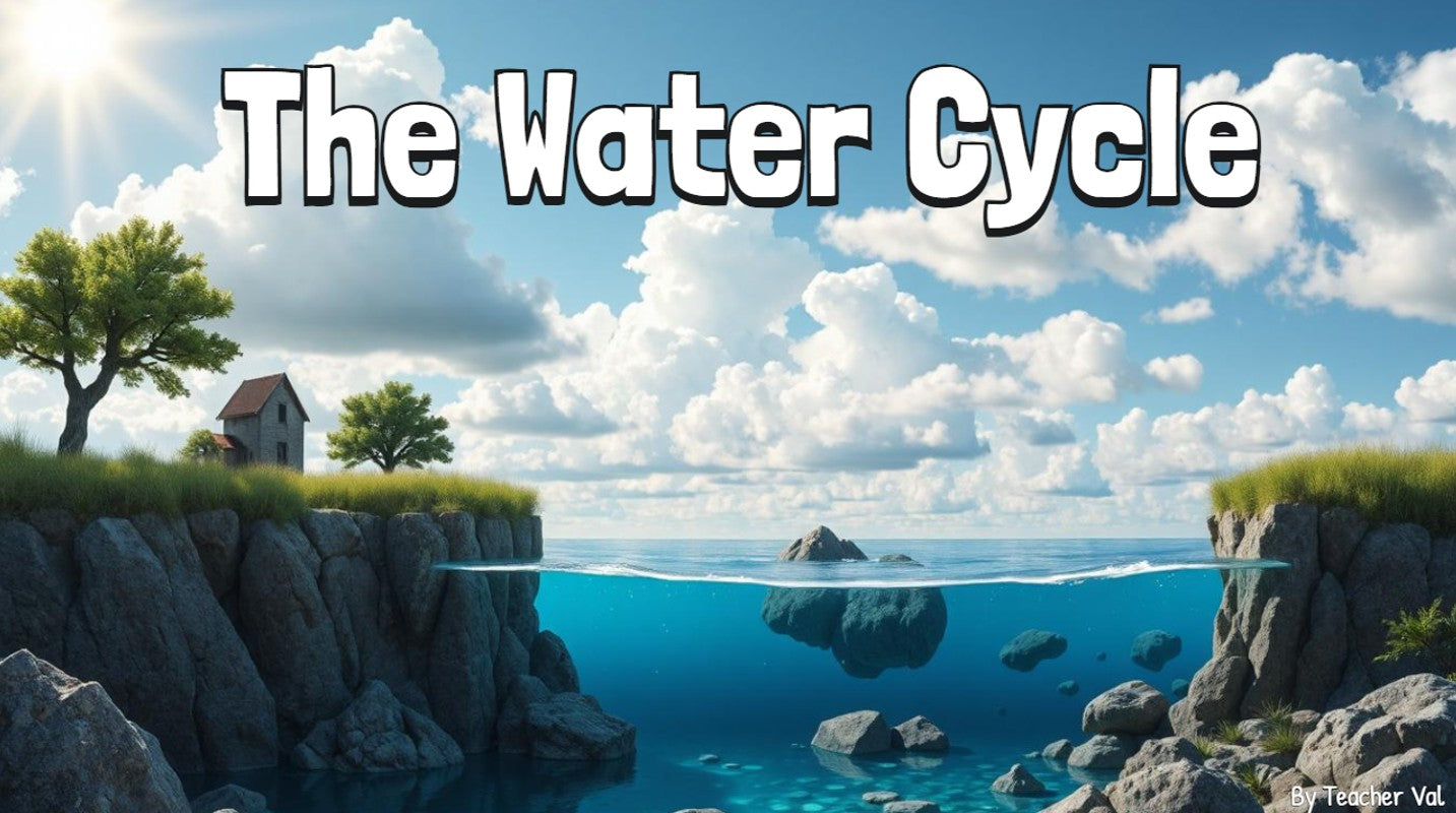 The Water Cycle - Grade 6 PowerPoint Lesson + Music Video