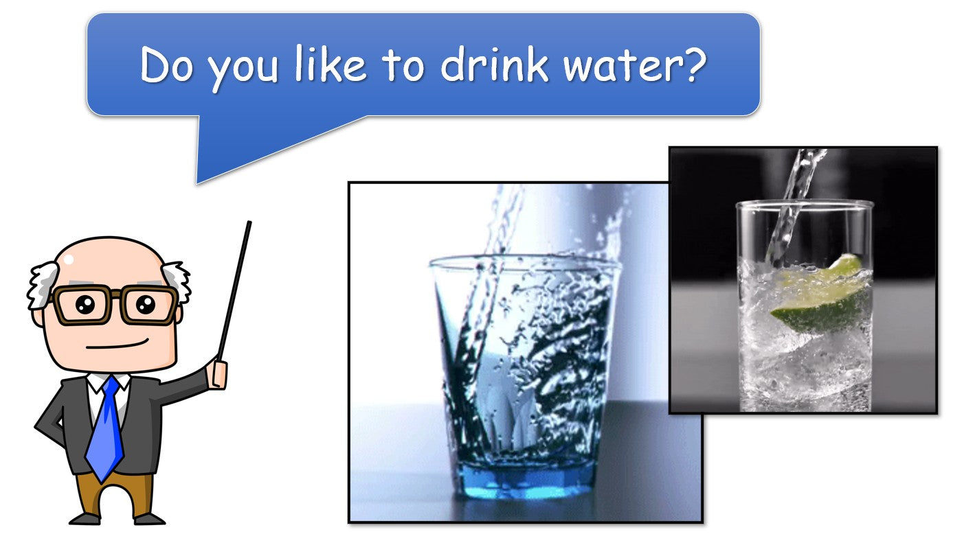 The Water Cycle - Grade 6 PowerPoint Lesson + Music Video