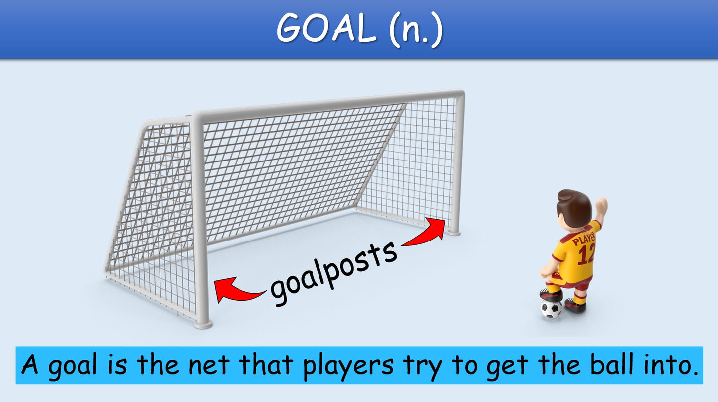 Football 101: Play, Learn, Win! - Grade 6 PowerPoint Lesson + Lesson Plan