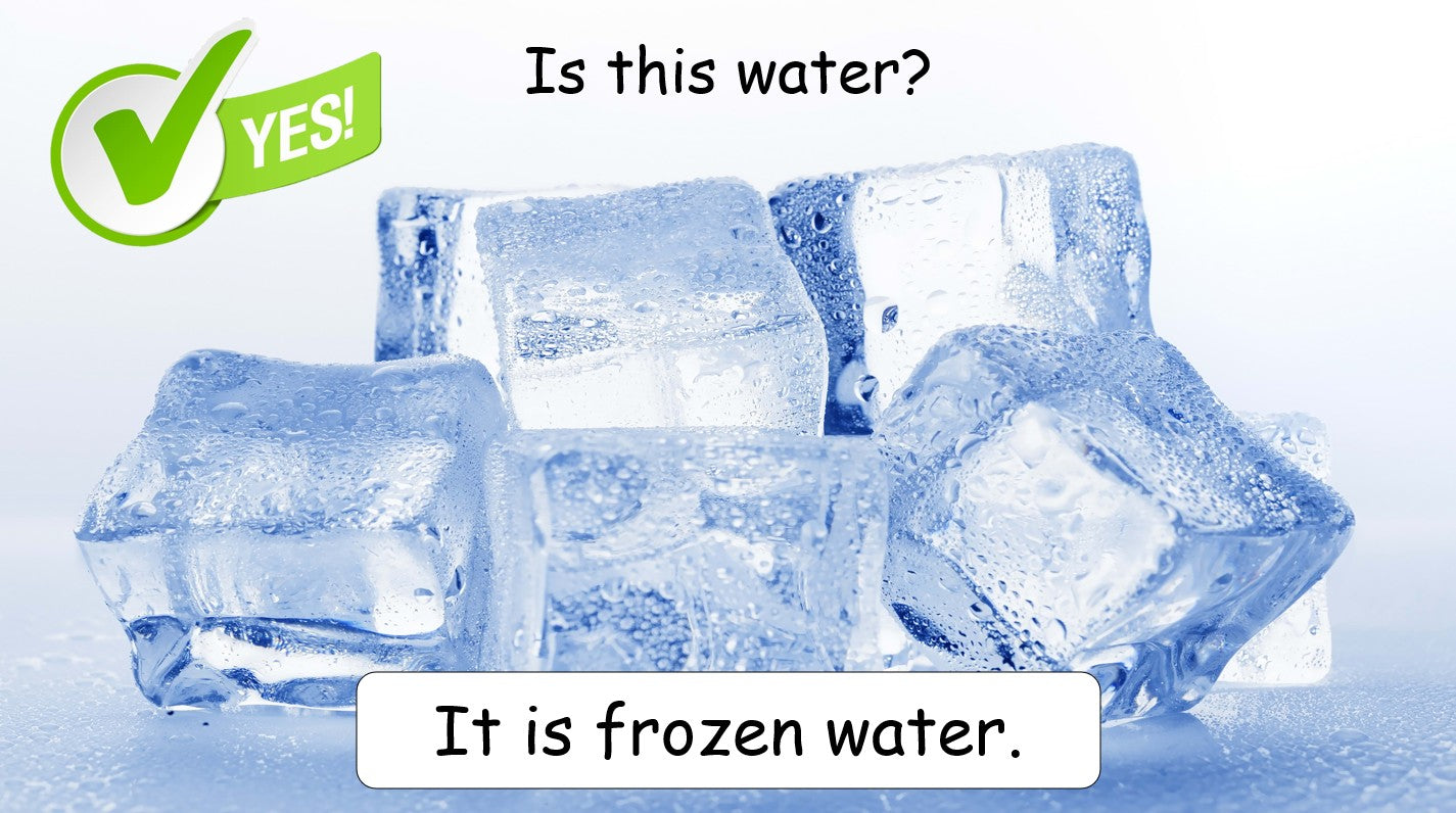 The Water Cycle - Grade 6 PowerPoint Lesson + Music Video