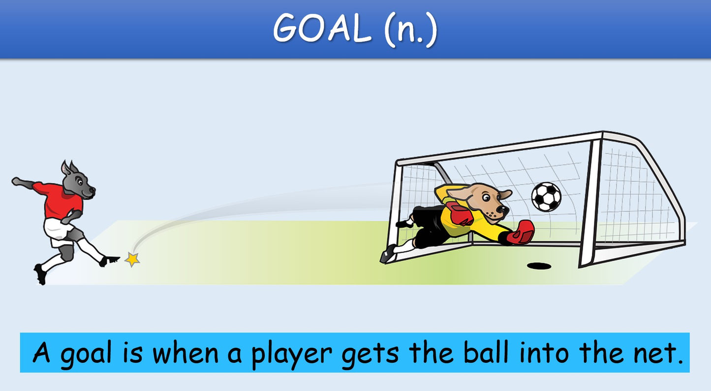 Football 101: Play, Learn, Win! - Grade 6 PowerPoint Lesson + Lesson Plan