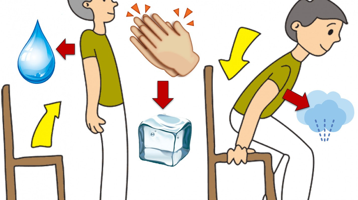 The Water Cycle - Grade 6 PowerPoint Lesson + Music Video