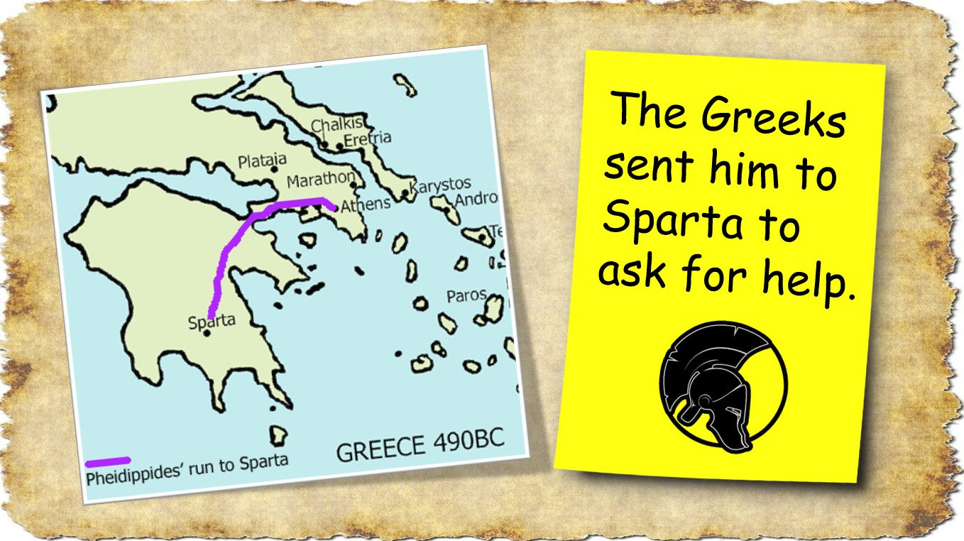The First Marathon - Grade 6 PowerPoint Lesson