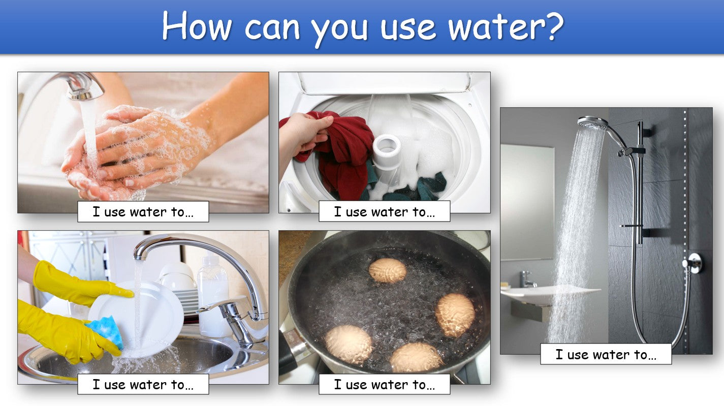 The Water Cycle - Grade 6 PowerPoint Lesson + Music Video