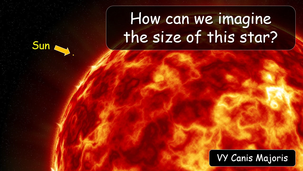 The Solar System - Grade 5-6 PowerPoint Lesson