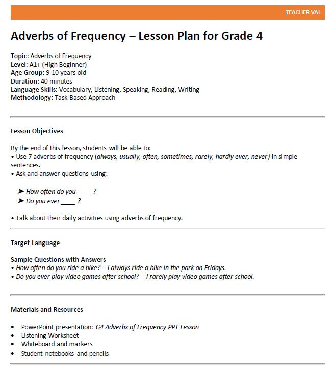 Adverbs of Frequency - Grade 4 PowerPoint Lesson