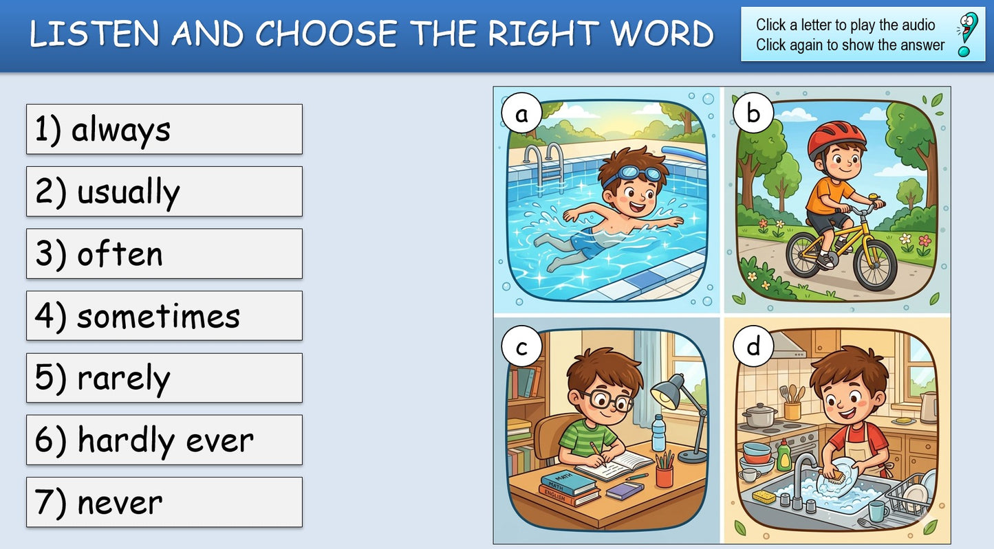 Adverbs of Frequency - Grade 4 PowerPoint Lesson