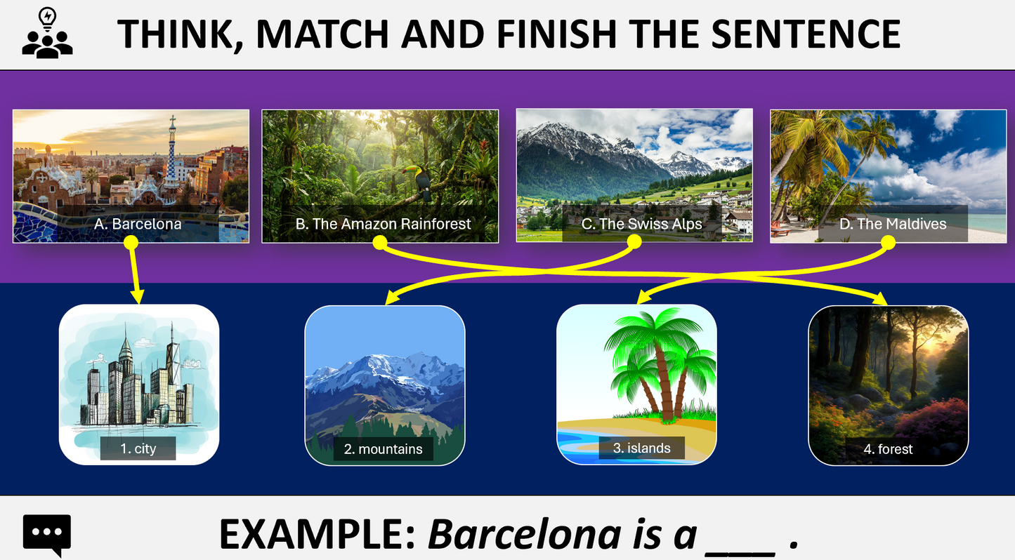 Around the World – Grade 5-6 Interactive PowerPoint Lesson