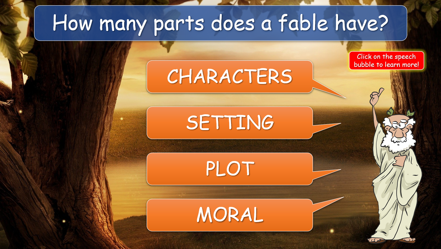 Fables - Grade 6-7 PowerPoint Lesson