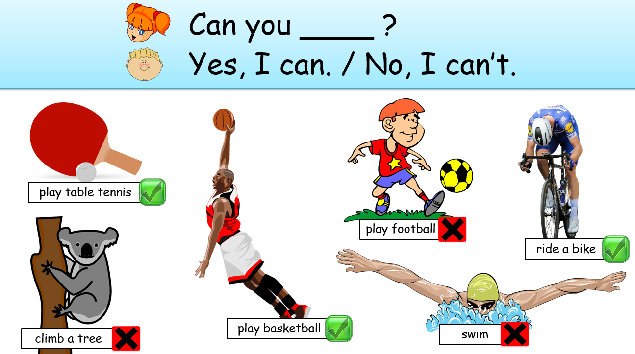 What Can't You Do? - Grade 1 PowerPoint Lesson