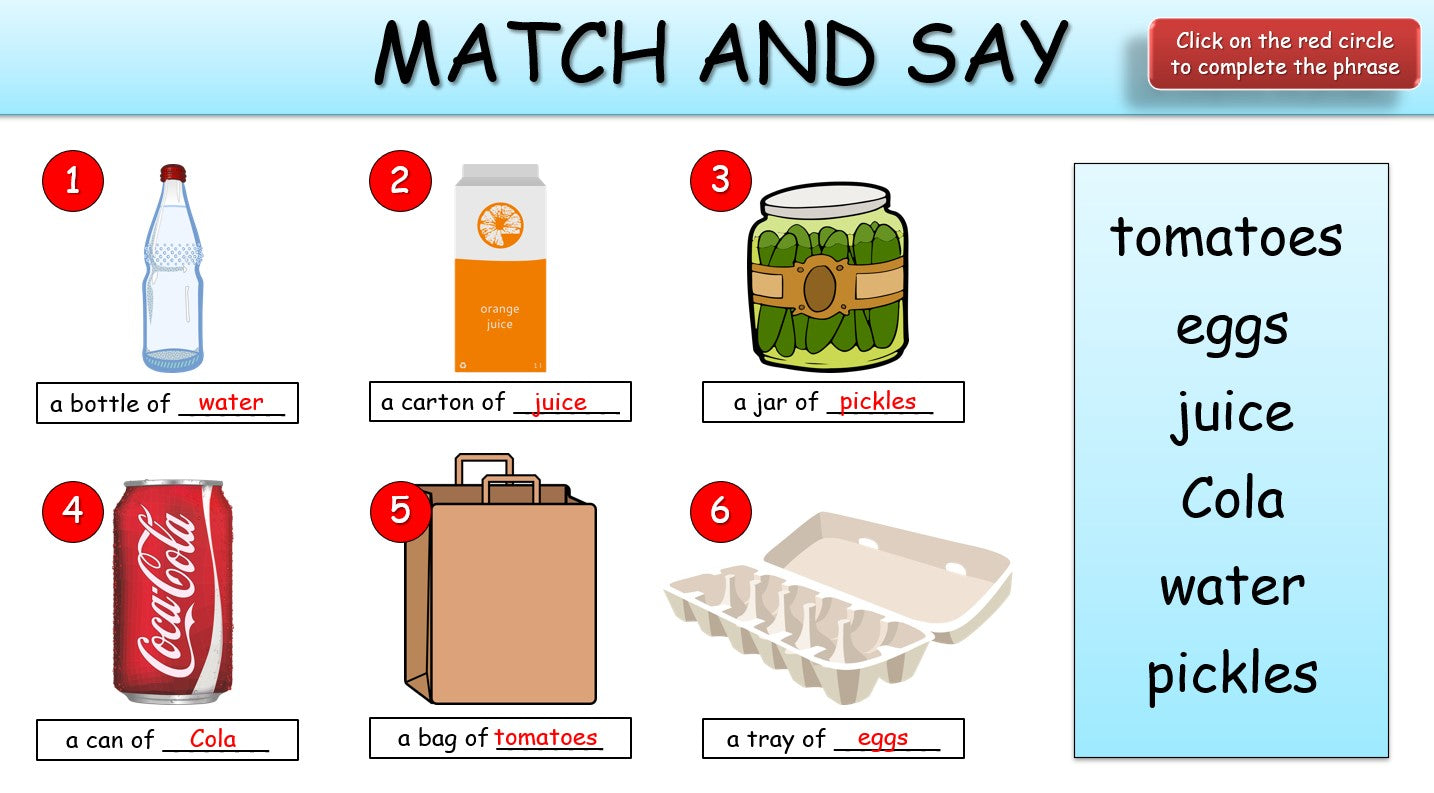 At the Supermarket - Grade 2-4 PowerPoint Lesson (Food Containers)