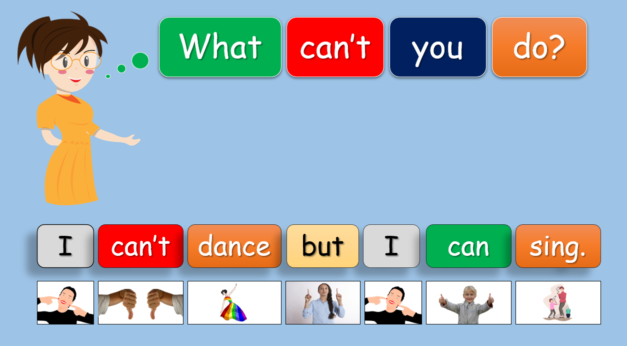 What Can't You Do? - Grade 1 PowerPoint Lesson