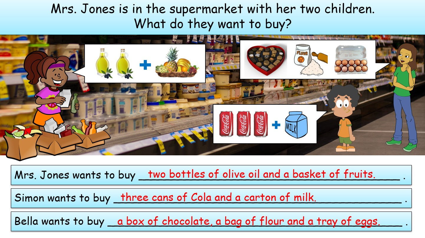 At the Supermarket - Grade 2-4 PowerPoint Lesson (Food Containers)