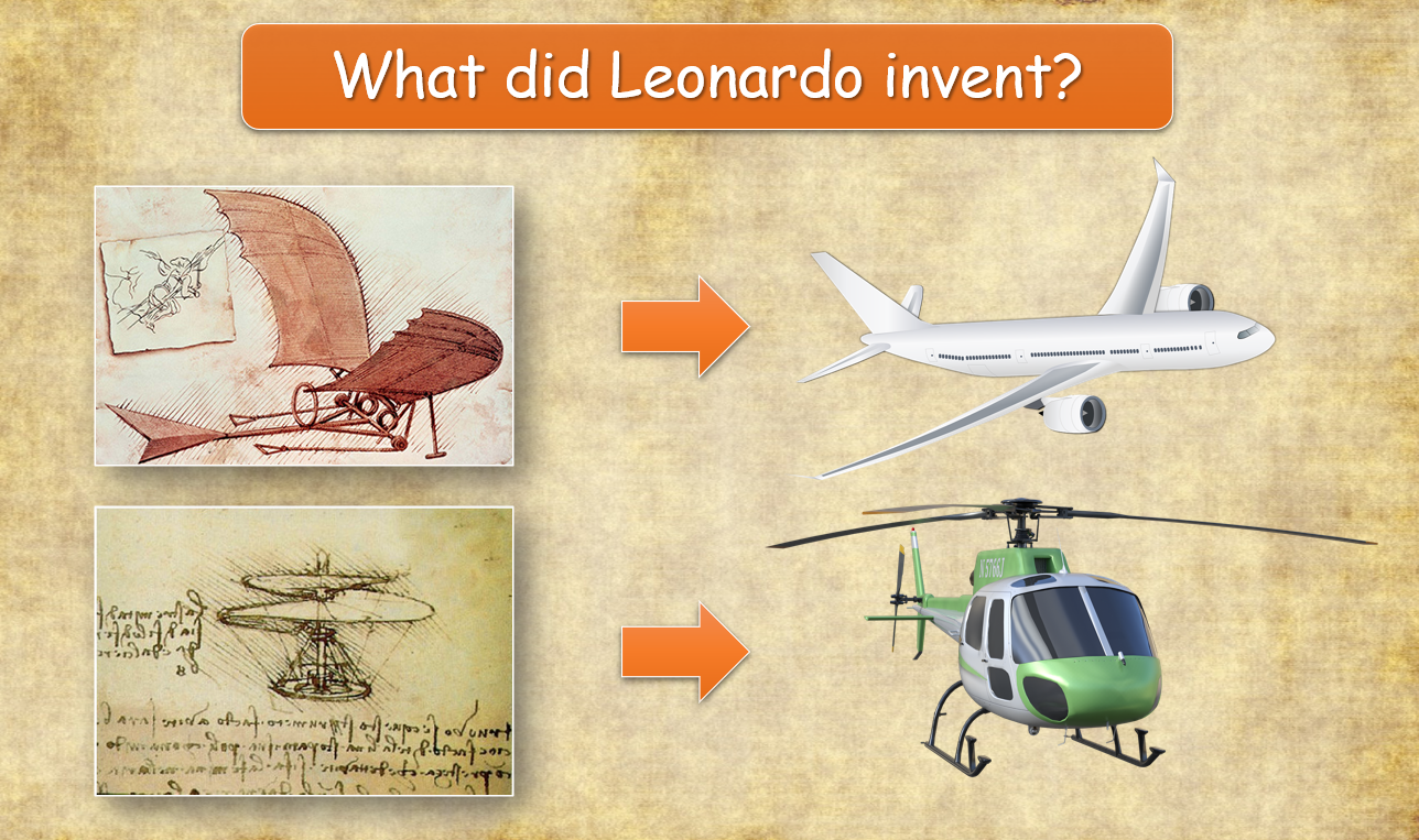 Leonardo da Vinci - Grade 6 PowerPoint Lesson + Lesson Plan