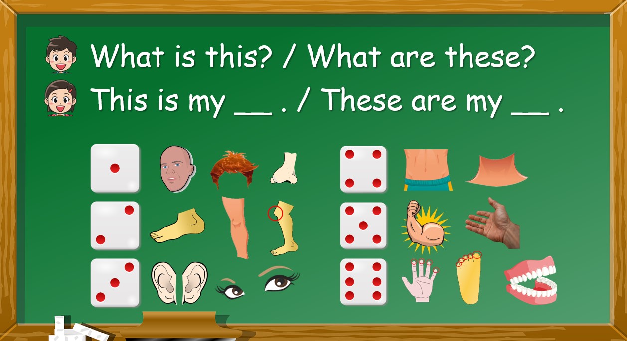 Body Parts - Grade 1 PowerPoint Lesson (This vs. These)