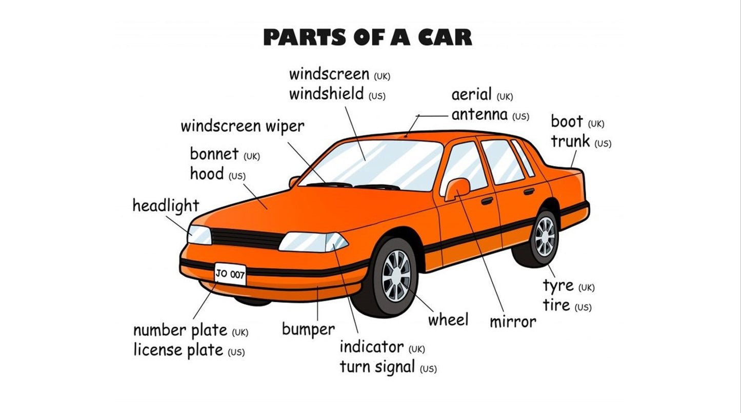 Cars and Their Logos - Grade 6 PowerPoint Lesson