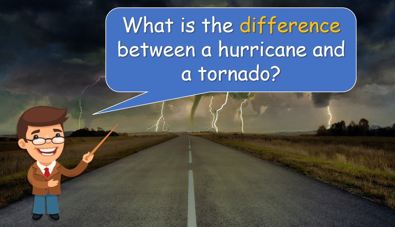 Natural Disasters 1 - Grade 5-6 PowerPoint Lesson with Video