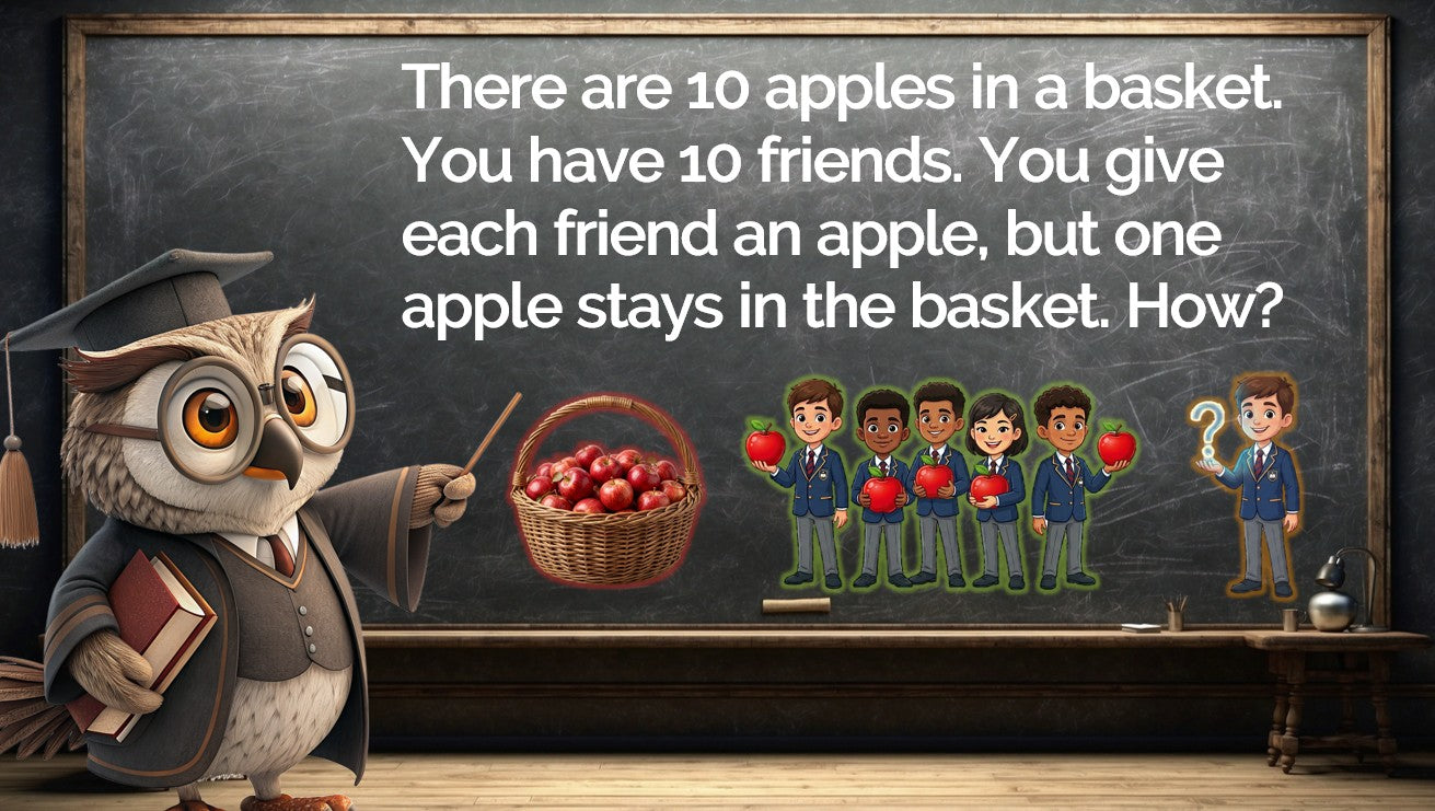 Adverbs of Frequency - Grade 4 PowerPoint Lesson