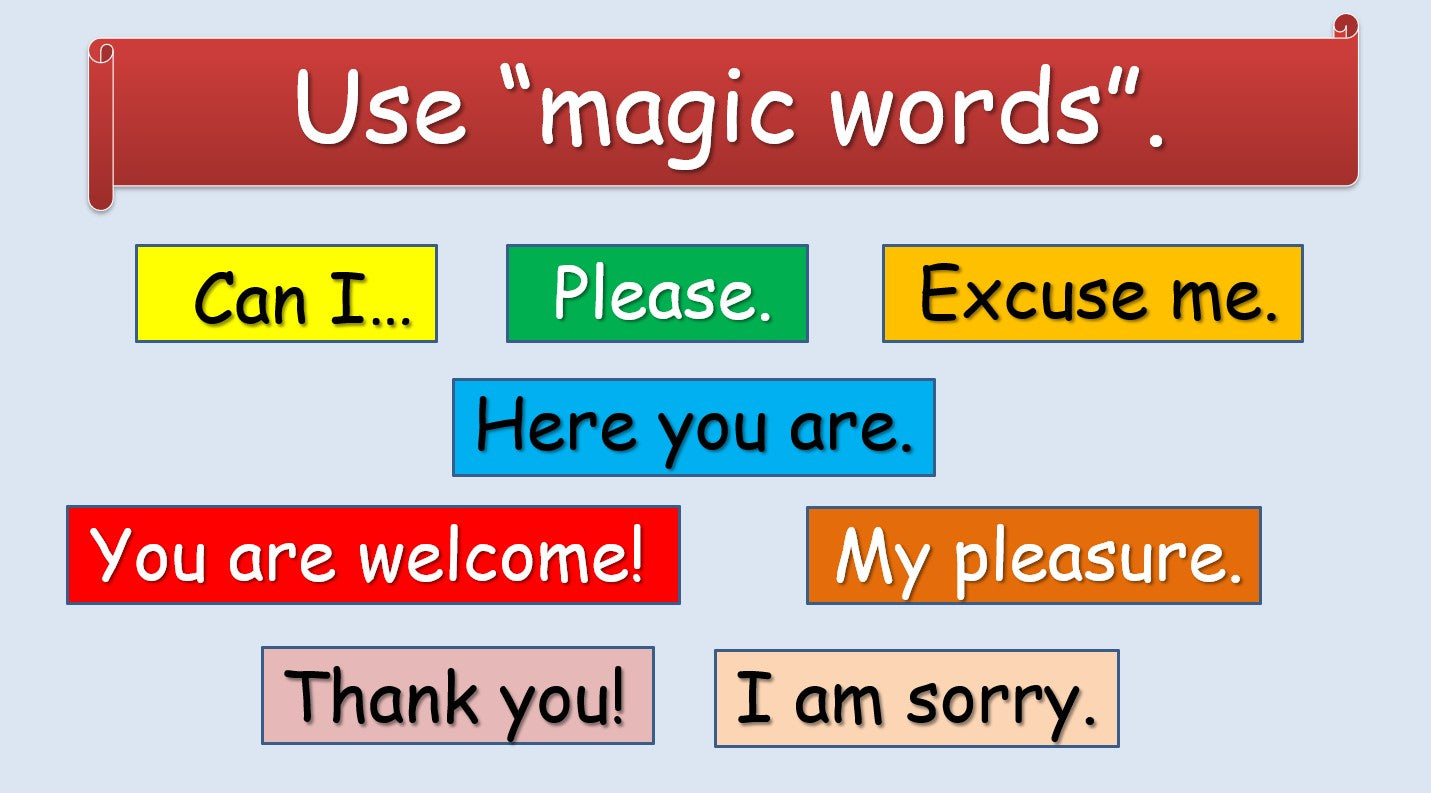 Rude vs. Polite - Grade 4-5 PowerPoint Lesson