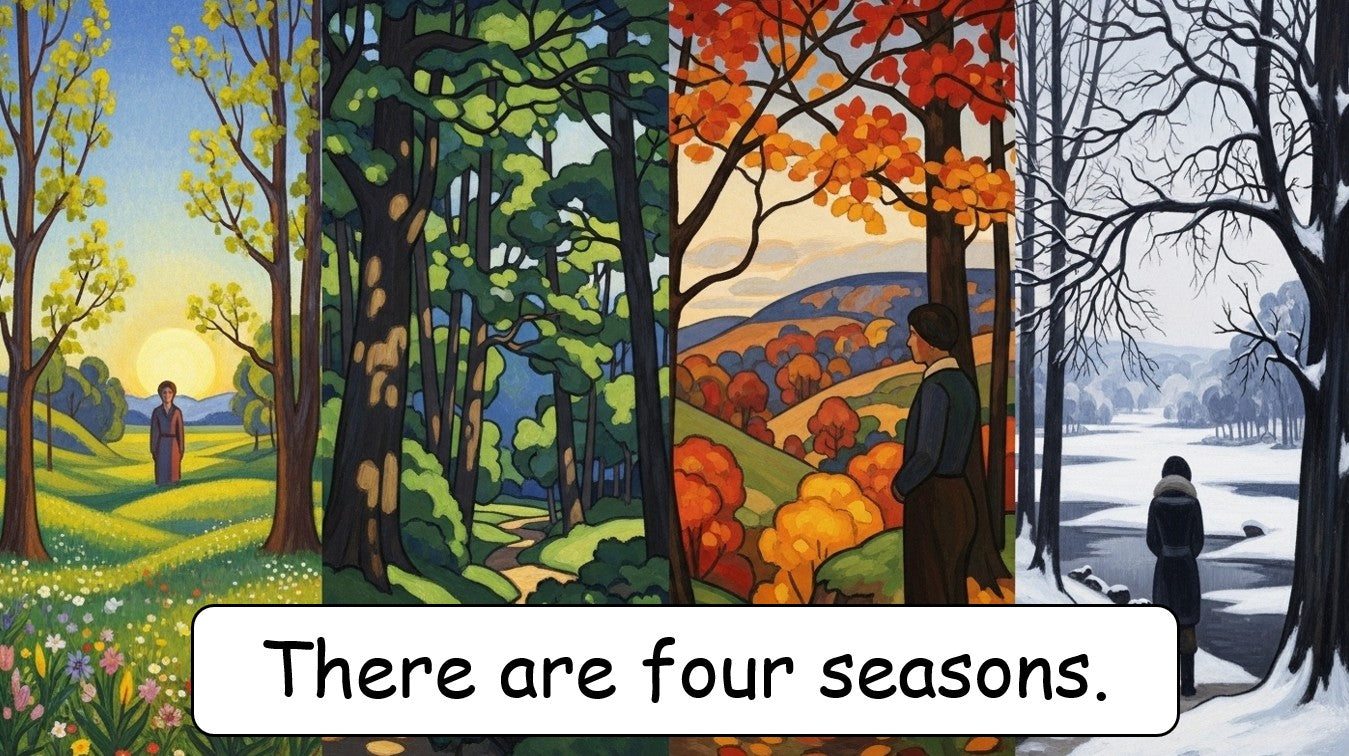 The Four Seasons - Grade 3-4 PowerPoint Lesson