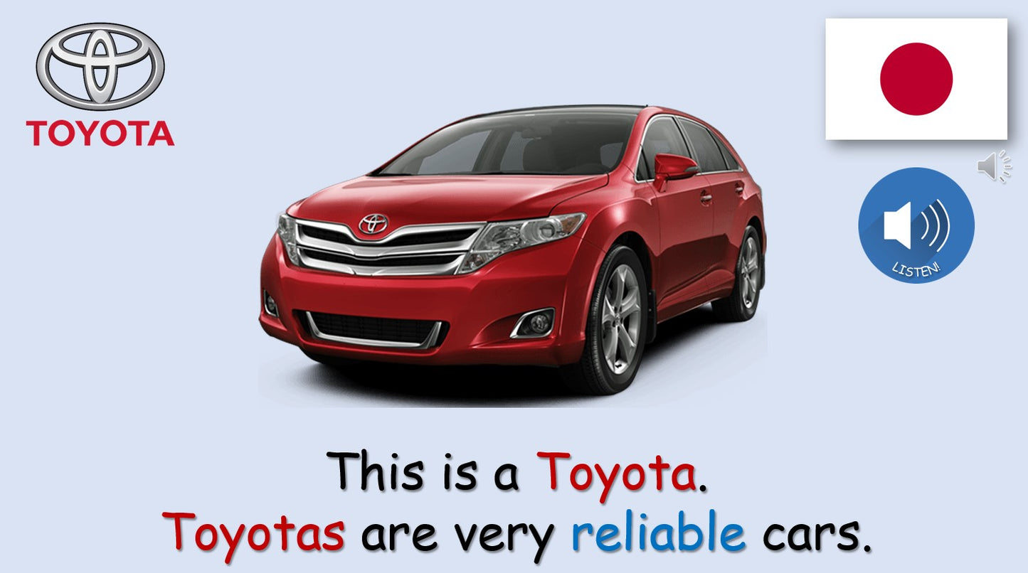 Cars and Their Logos - Grade 6 PowerPoint Lesson