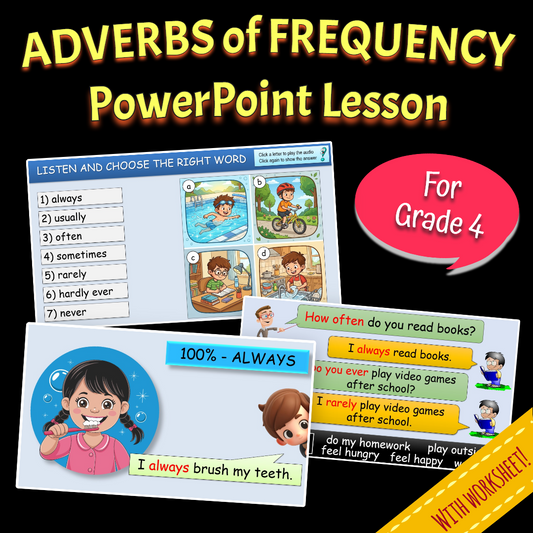 Adverbs of Frequency - Grade 4 PowerPoint Lesson