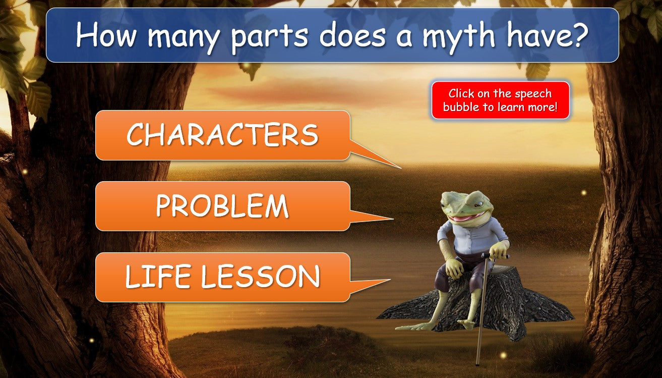 Myths - Grade 5-6 PowerPoint Lesson (Part 1)