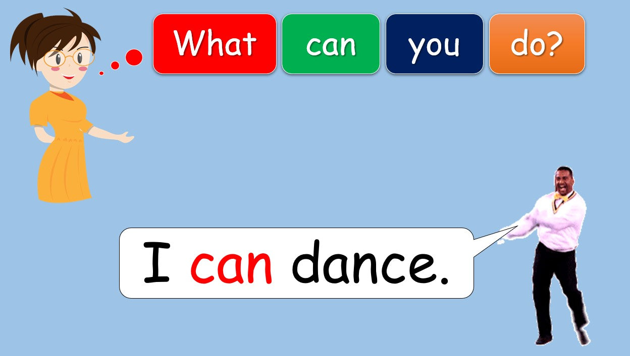 What Can You Do? - Grade 1 PowerPoint Lesson