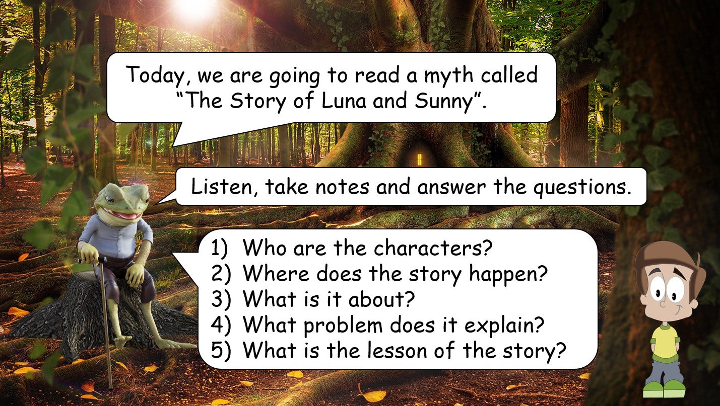 Myths - Grade 5-6 PowerPoint Lesson (Part 2)