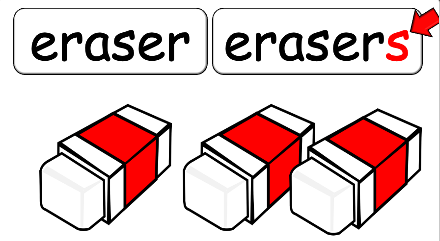 Grade 1 Semester 1 Lesson 5 - Classroom Objects