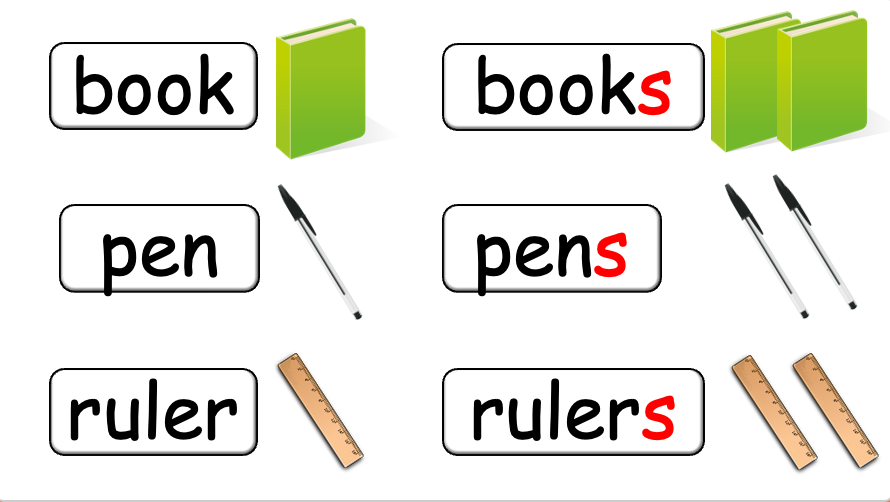 Grade 1 Semester 1 Lesson 5 - Classroom Objects