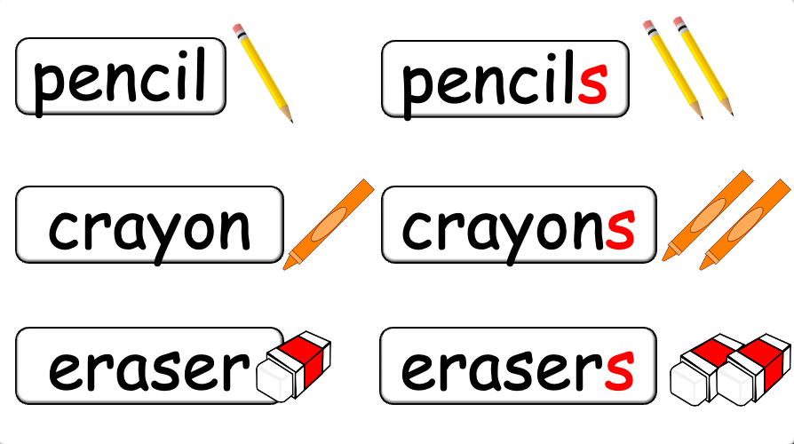 Grade 1 Semester 1 Lesson 5 - Classroom Objects