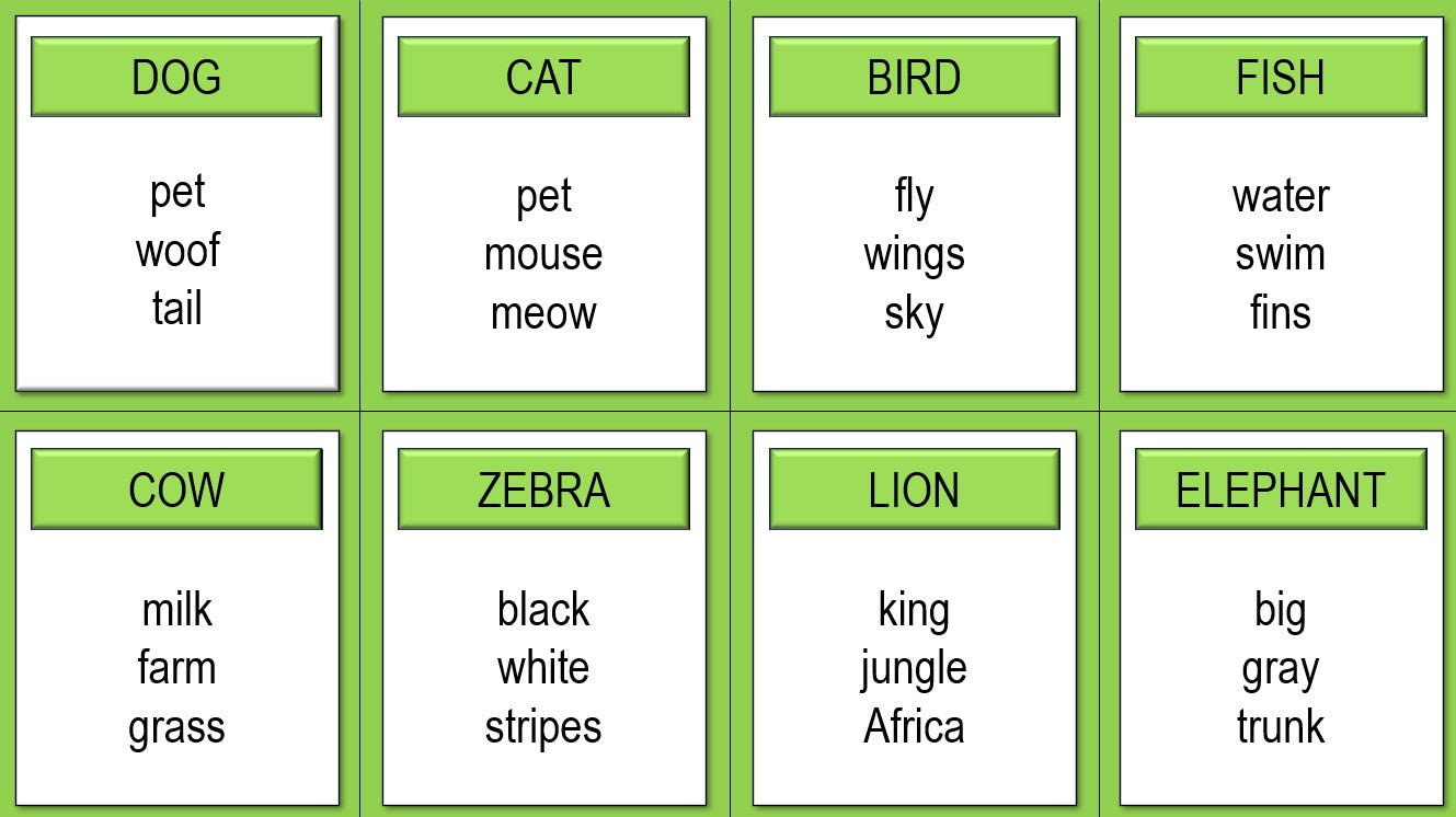 Forbidden Words: ESL Speaking & Vocabulary Game