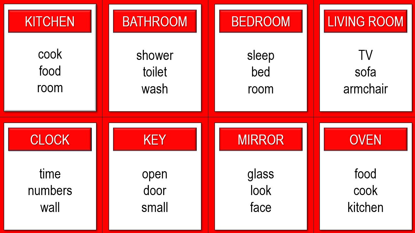 Forbidden Words: ESL Speaking & Vocabulary Game