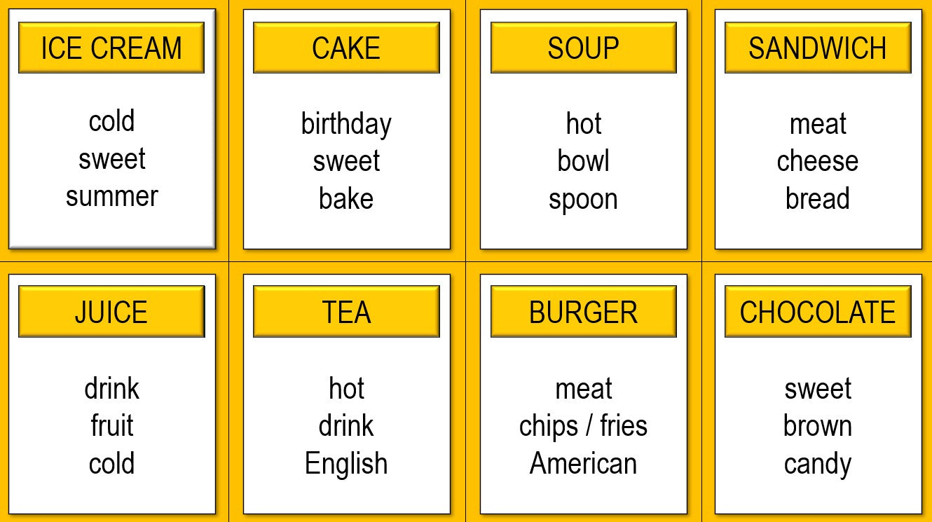 Forbidden Words: ESL Speaking & Vocabulary Game
