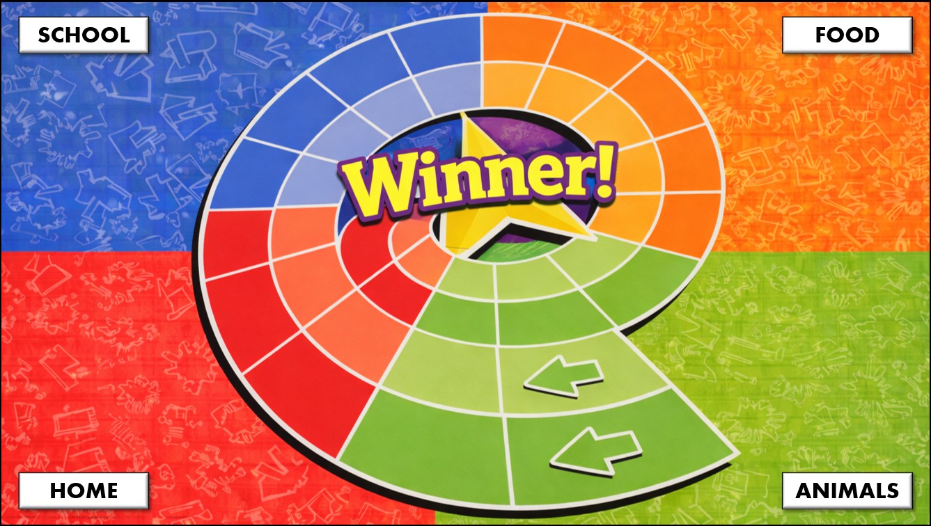 Forbidden Words: ESL Speaking & Vocabulary Game