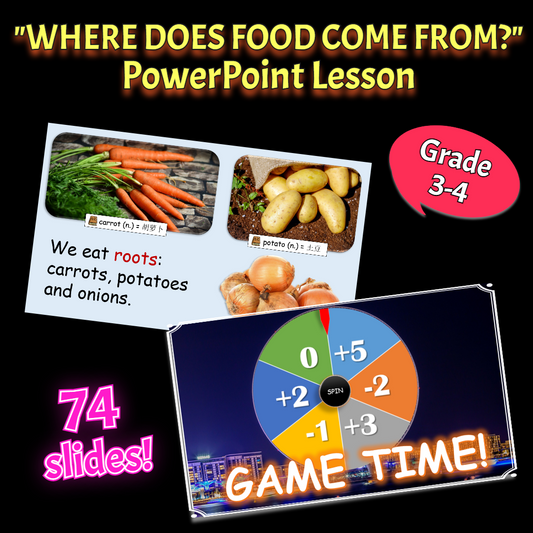 Where Does Food Come From? - Grade 3-4 PowerPoint Lesson