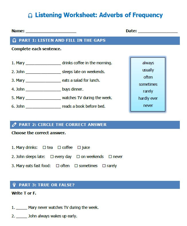 Adverbs of Frequency - Grade 4 PowerPoint Lesson